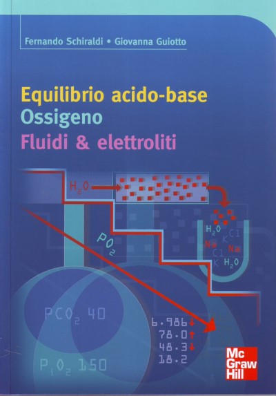 Equilibrio acido-base - Ossigeno - Fluidi & elettroliti